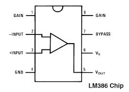 lm386_pinout.png lm386_pinout.png