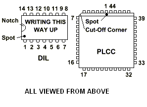 pincount_plcc.png pincount_plcc.png