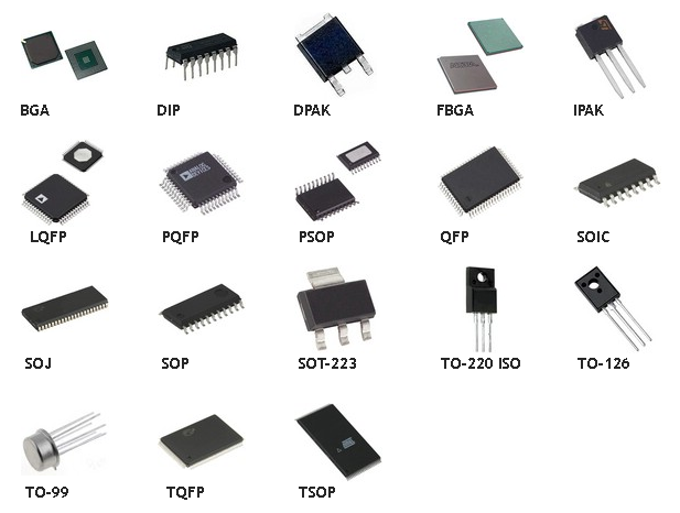 packages_overview.png packages_overview.png