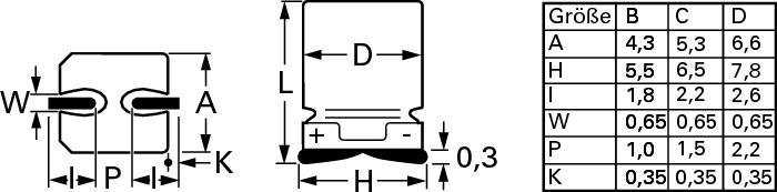 elko-groessen.jpg elko-groessen.jpg