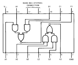 74S51 Pinout